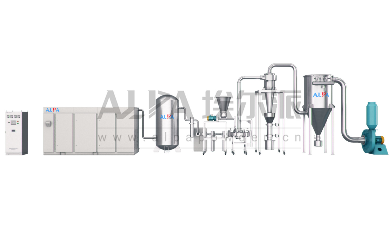 MQP醫藥專用系列-系統布置圖